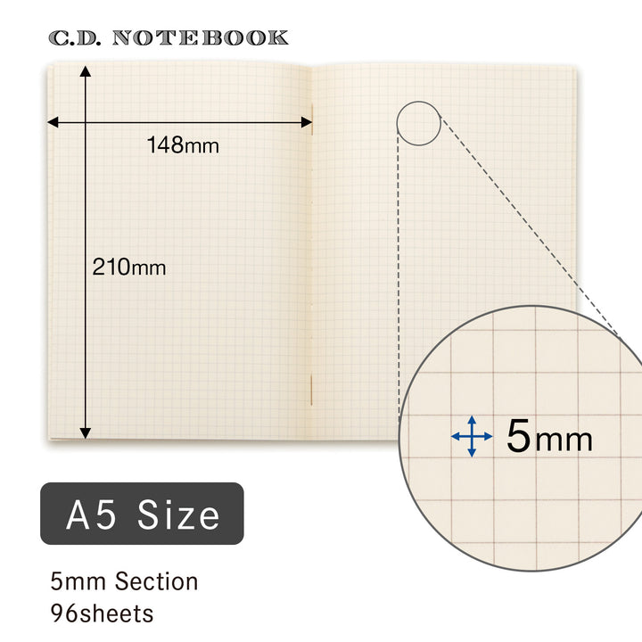 Apica Premium CD A5 Notebook Cream - Square Grid