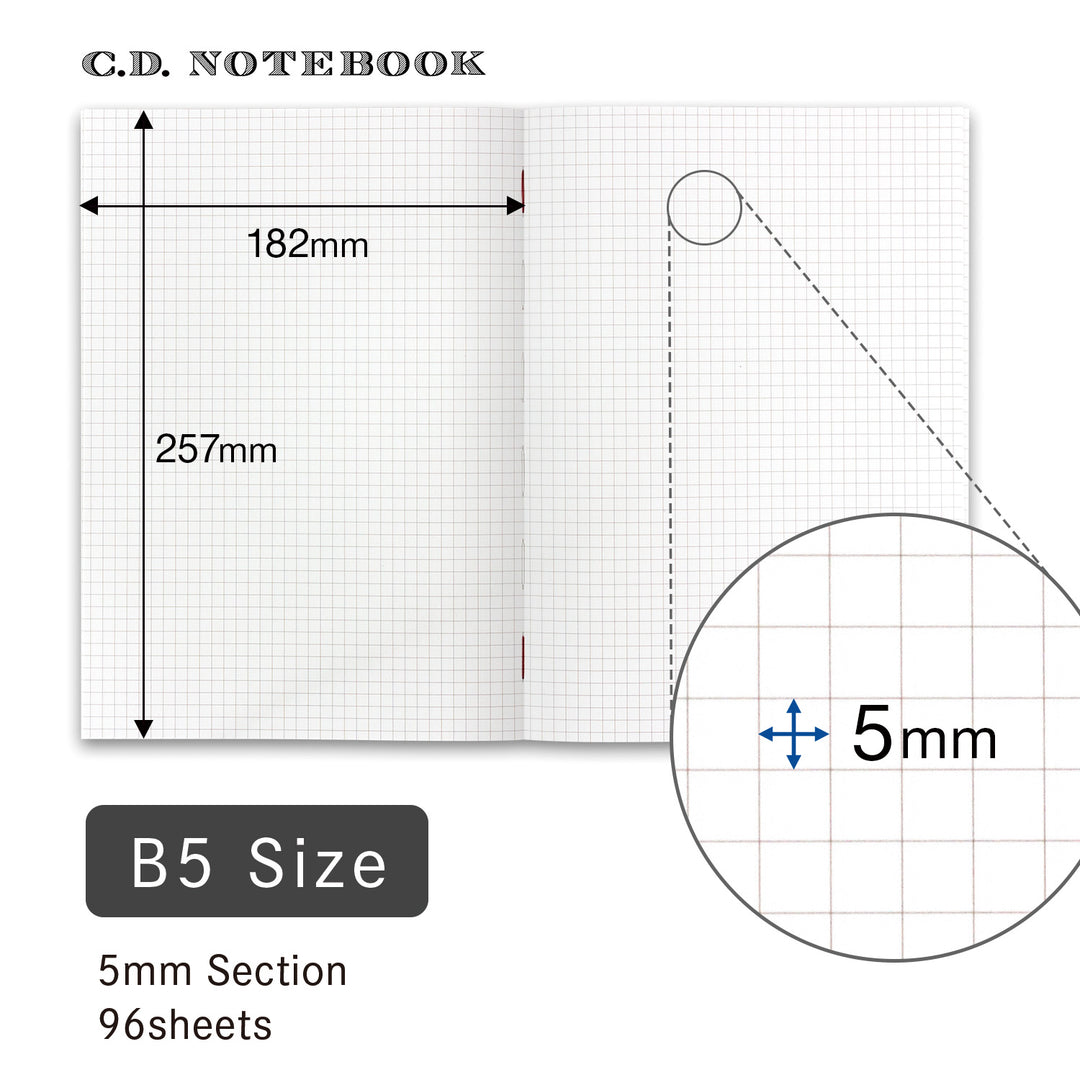 Apica Premium CD Notebook - Square Grid