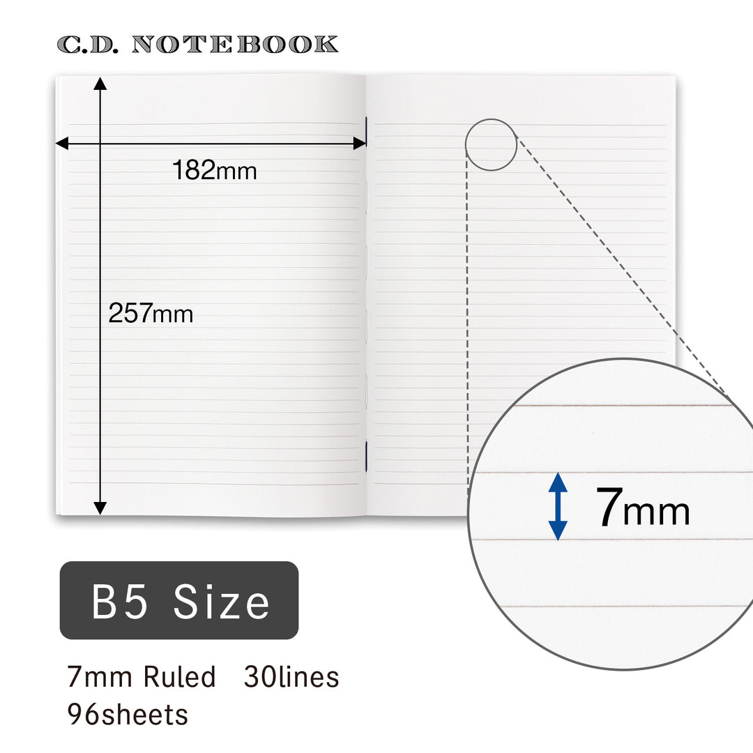 Apica Premium CD Notebook - Lined