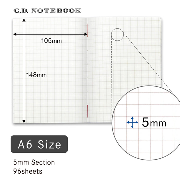 Apica Premium CD Notebook - Square Grid