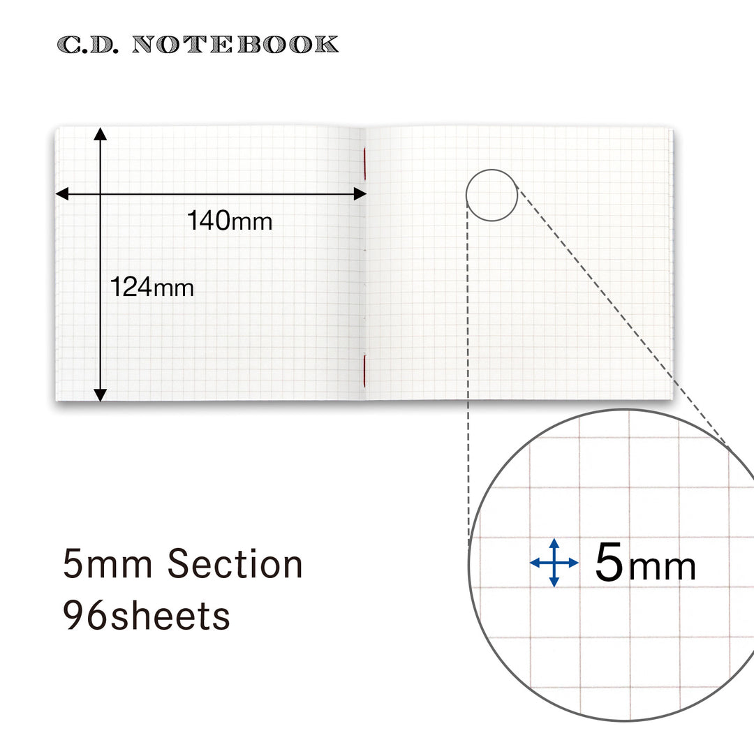 Apica Premium CD Notebook - Square Grid