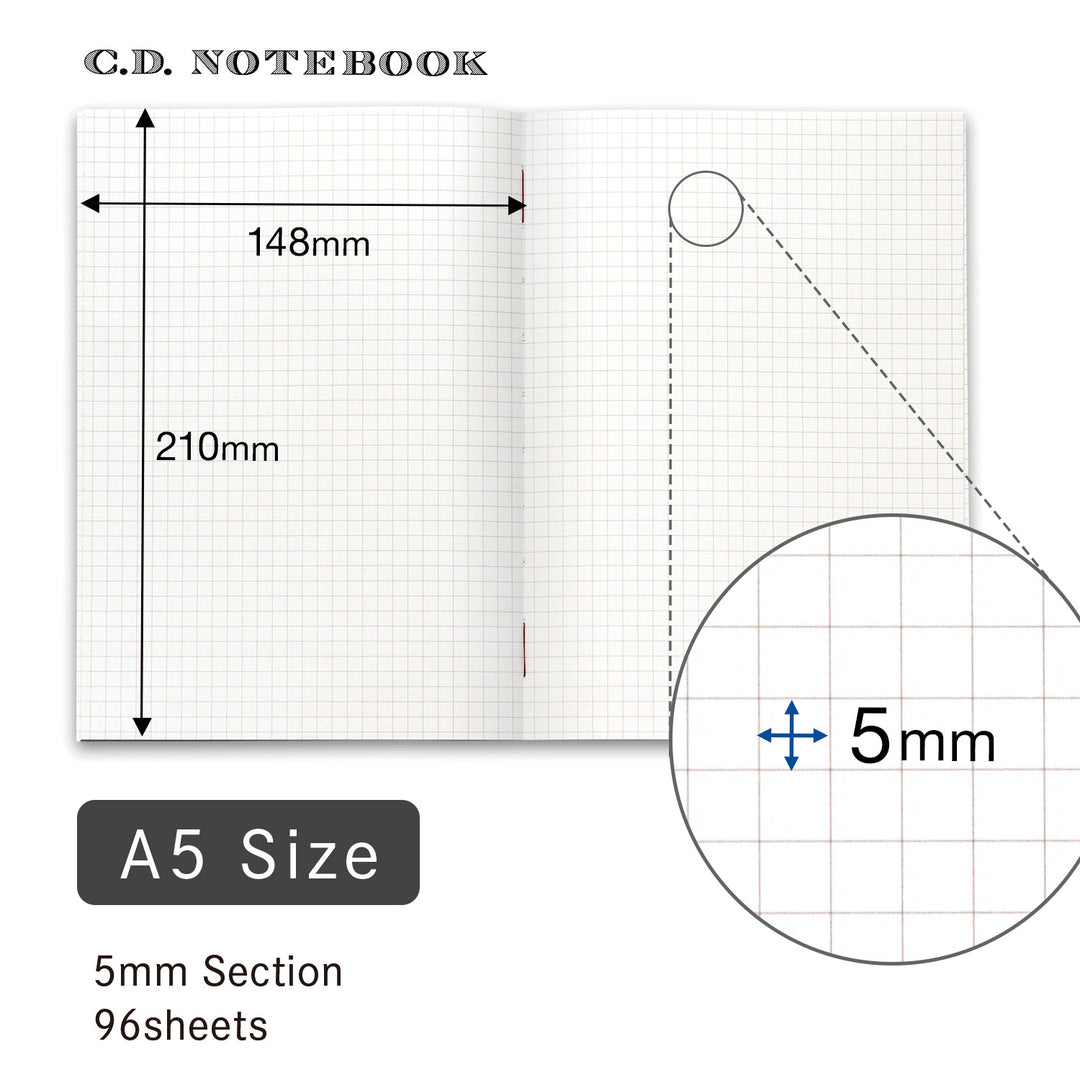 Apica Premium CD Notebook - Square Grid