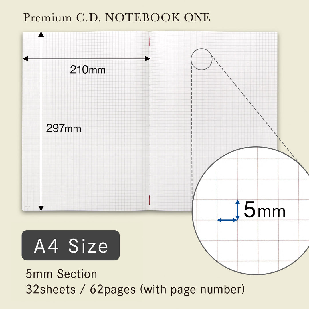 Apica Premium CD Notebook One - Square Grid