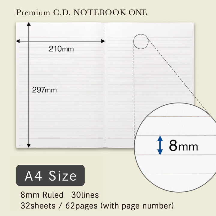 Apica Premium CD Notebook One - Lined