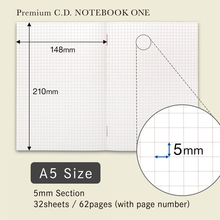 Apica Premium CD Notebook One - Square Grid