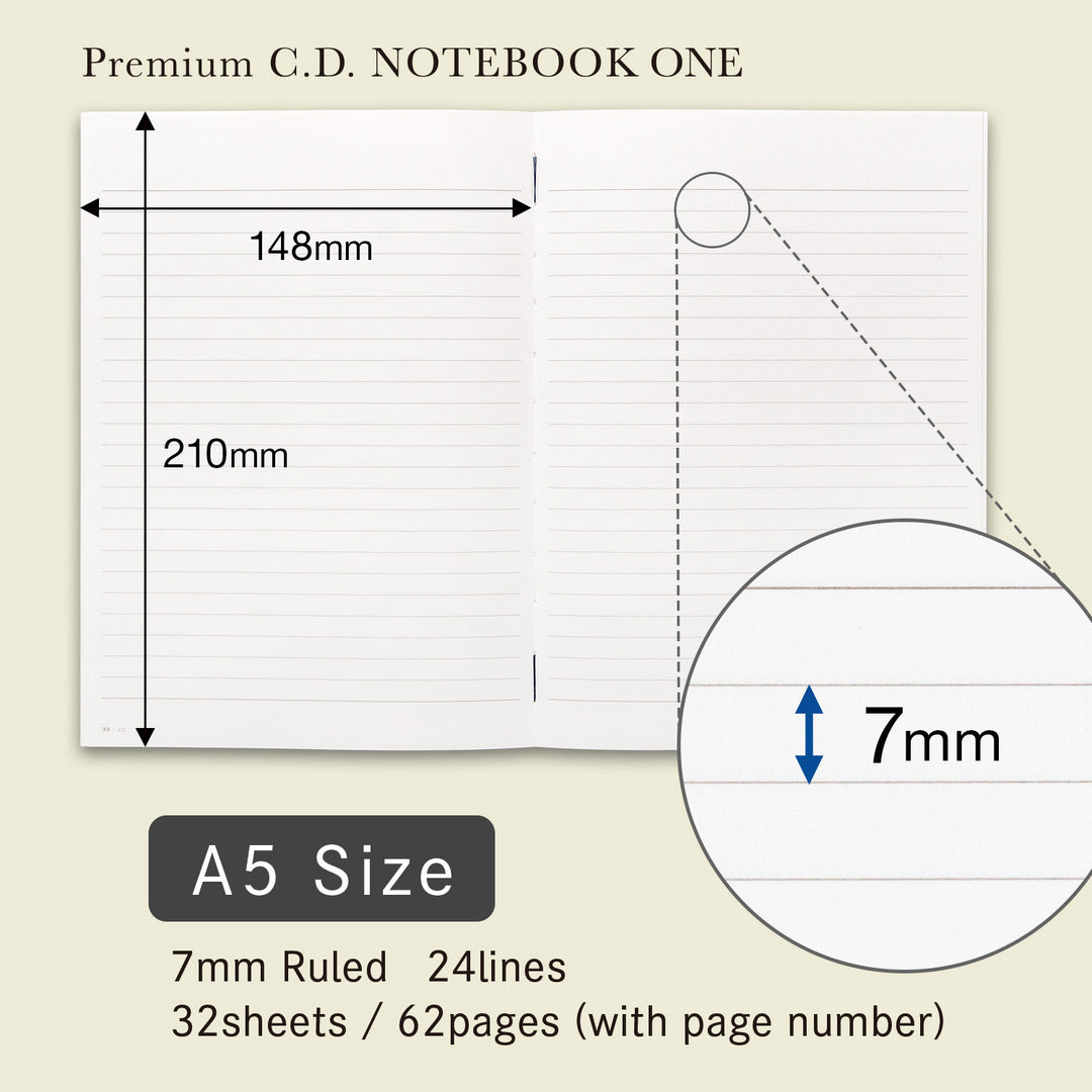 Apica Premium CD Notebook One - Lined