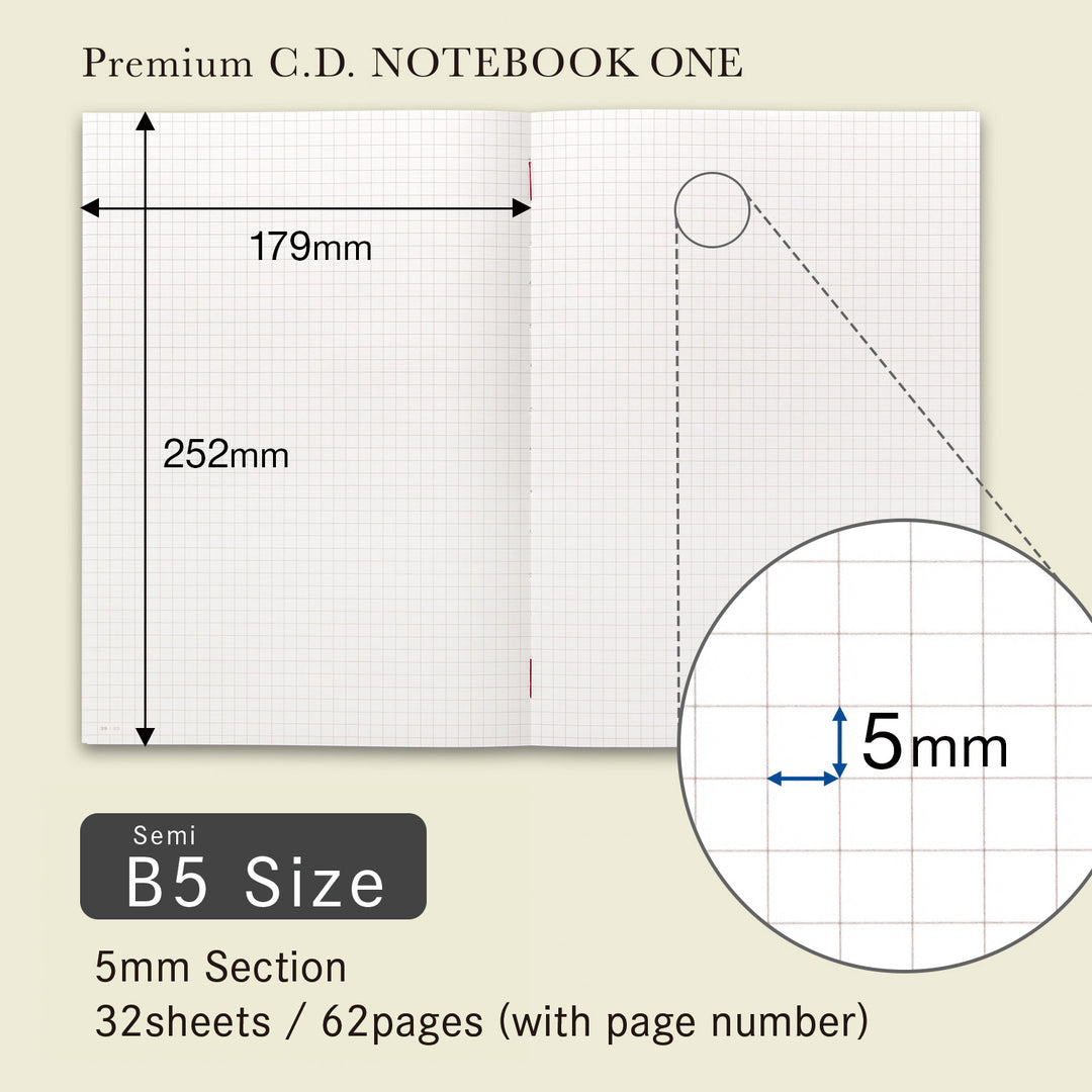 Apica Premium CD Notebook One - Square Grid