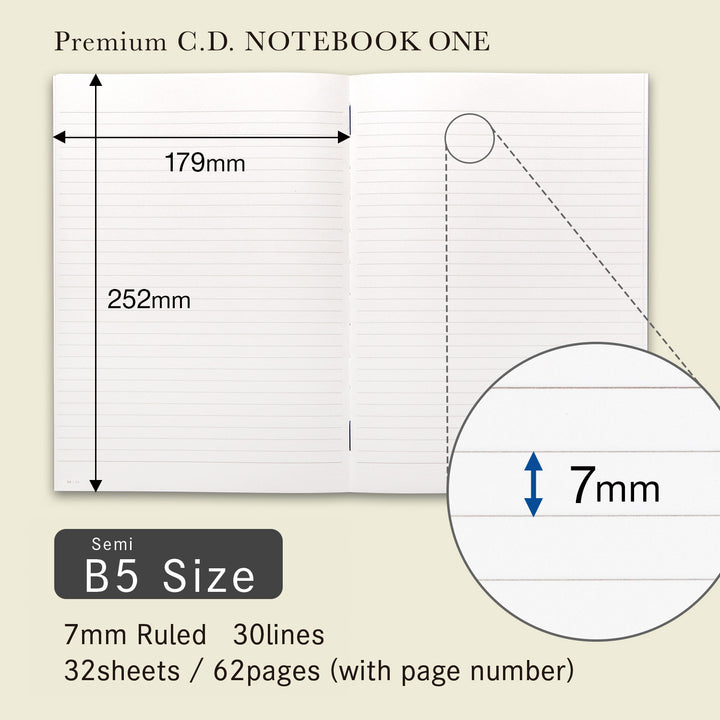 Apica Premium CD Notebook One - Lined